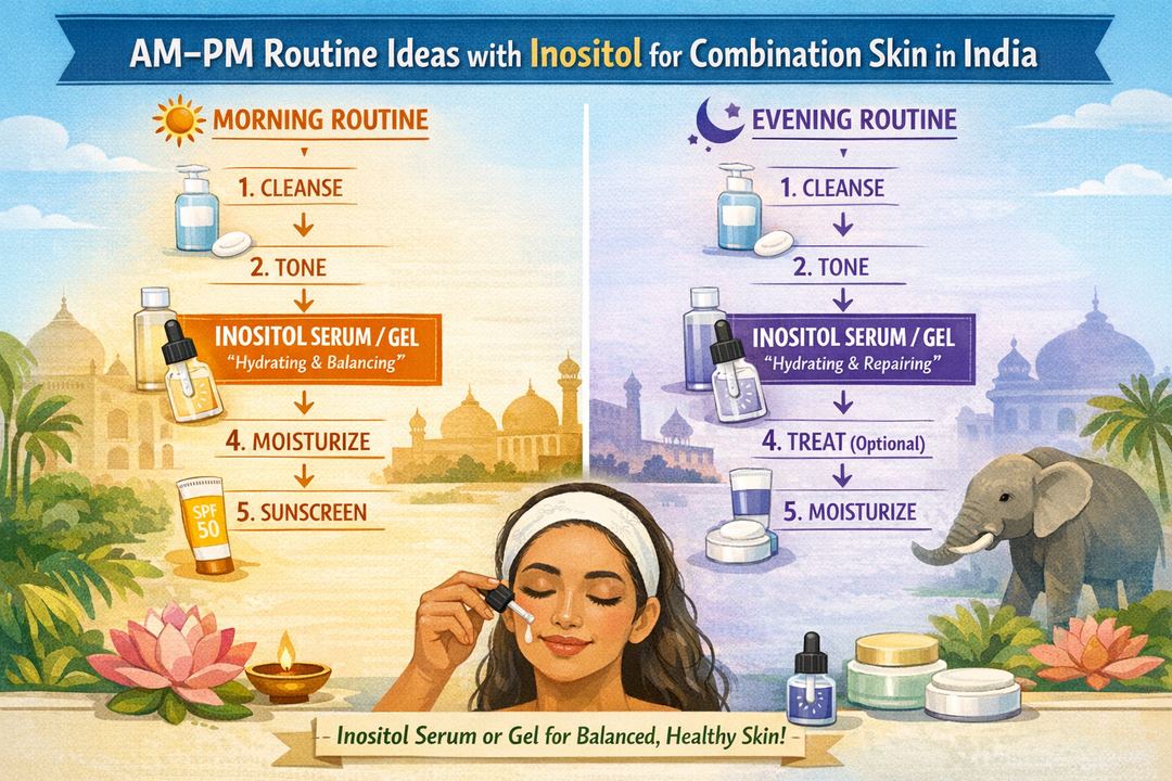 Infographic showing an AM and PM routine for combination skin featuring inositol in the hydrating step.