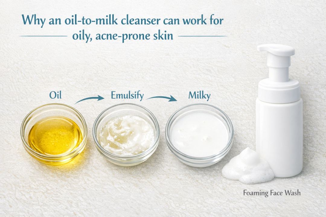 Three glass bowls showing an oil cleanser transforming into a milky emulsion next to a foaming face wash.