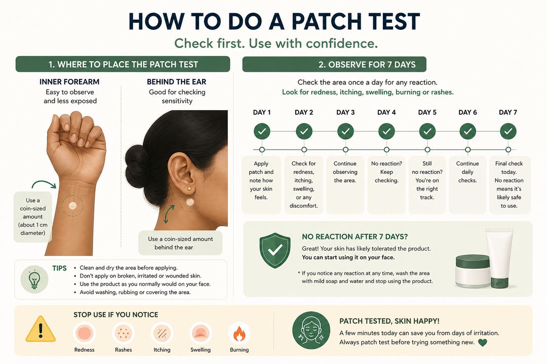 Illustration of an Indian person’s forearm and the area behind the ear with a coin-sized patch test marked, plus a simple 7-day timeline showing daily checks.