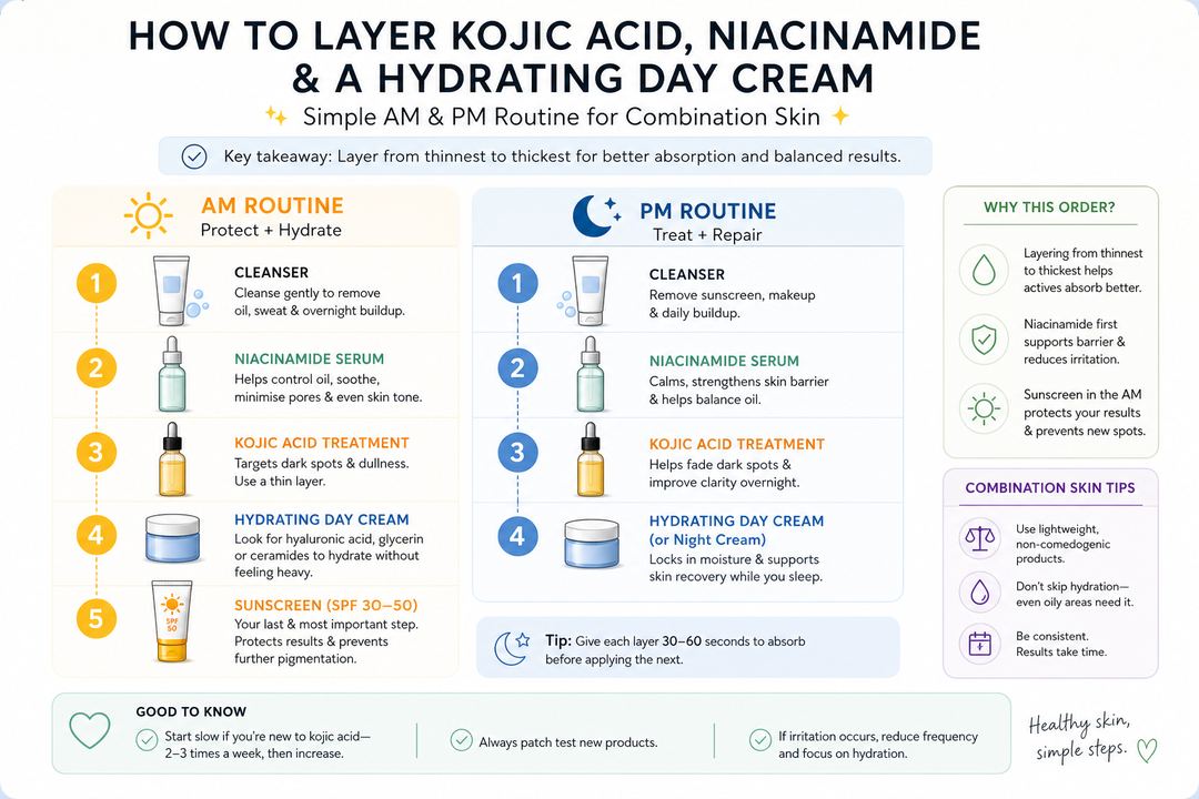 Kojic Acid For Pigmentation Safe Use On Combination Skin In India