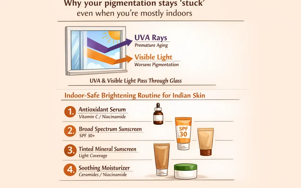 Indoor Light + Window UV: Why Pigmentation Doesn’t Improve