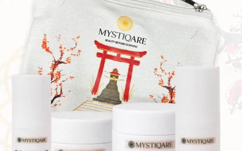 Your skincare routine, packed and ready